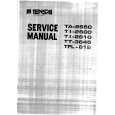 TENSAI TI2600 Service Manual